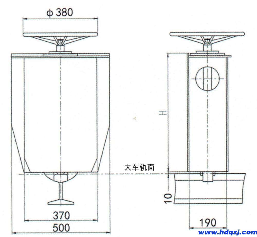 A380手動夾軌器