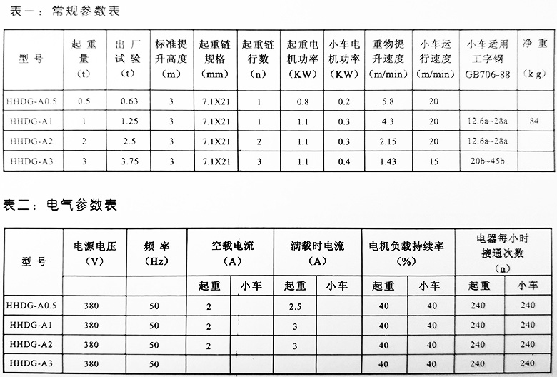 HHDG環鏈電動葫蘆