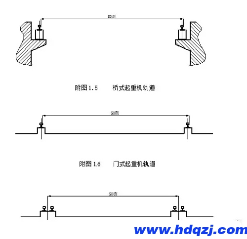 橋式起重機軌道測量