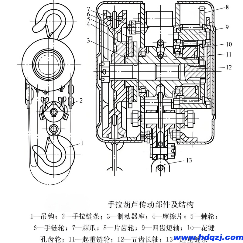 手拉葫蘆