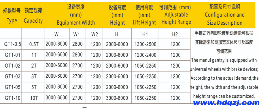 可升降龍門吊