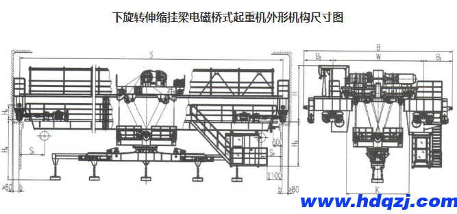 下旋轉伸縮掛梁電磁橋式起重機